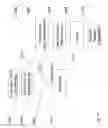 Fig. 15 - SYSTEM FOR RETRIEVING MOBILE COMMUNICATION FACILITY USER DATA FROM A PLURALITY OF PROVIDERS