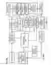 Fig. 46 - SYSTEM FOR RETRIEVING MOBILE COMMUNICATION FACILITY USER DATA FROM A PLURALITY OF PROVIDERS