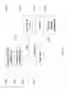 Fig. 14 - SYSTEM FOR RETRIEVING MOBILE COMMUNICATION FACILITY USER DATA FROM A PLURALITY OF PROVIDERS