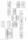Fig. 42 - SYSTEM FOR RETRIEVING MOBILE COMMUNICATION FACILITY USER DATA FROM A PLURALITY OF PROVIDERS