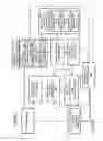 Fig. 47 - SYSTEM FOR RETRIEVING MOBILE COMMUNICATION FACILITY USER DATA FROM A PLURALITY OF PROVIDERS