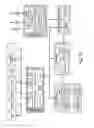 Fig. 31 - SYSTEM FOR RETRIEVING MOBILE COMMUNICATION FACILITY USER DATA FROM A PLURALITY OF PROVIDERS