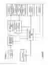Fig. 45 - SYSTEM FOR RETRIEVING MOBILE COMMUNICATION FACILITY USER DATA FROM A PLURALITY OF PROVIDERS