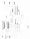 Fig. 16 - SYSTEM FOR RETRIEVING MOBILE COMMUNICATION FACILITY USER DATA FROM A PLURALITY OF PROVIDERS