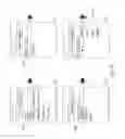 Fig. 11 - SYSTEM FOR RETRIEVING MOBILE COMMUNICATION FACILITY USER DATA FROM A PLURALITY OF PROVIDERS