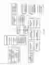 Fig. 44 - SYSTEM FOR RETRIEVING MOBILE COMMUNICATION FACILITY USER DATA FROM A PLURALITY OF PROVIDERS