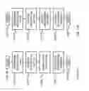 Fig. 40 - SYSTEM FOR RETRIEVING MOBILE COMMUNICATION FACILITY USER DATA FROM A PLURALITY OF PROVIDERS