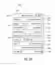 Fig. 15 - Method for implementing buddy-lock for obtaining media assets that are consumed or recommended