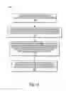 Fig. 22 - Method for implementing buddy-lock for obtaining media assets that are consumed or recommended