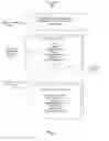 Fig. 03 - E-Commerce electronic data centrally distributed and collected