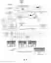 Fig. 06 - E-Commerce electronic data centrally distributed and collected