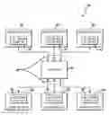 Fig. 01 - Escrow accommodation system