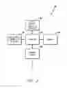 Fig. 03 - Escrow accommodation system