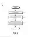 Fig. 03 - SINGLE, MIXED-VIEW PRESENTATION OF RELATED PRODUCTS