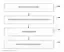 Fig. 01 - MEDICATION INVENTORY MANAGEMENT