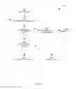 Fig. 10 - Method, system and apparatus for managing inventory
