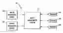 Fig. 01 - WASTE PROCESSING SYSTEM AND METHOD