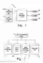 Fig. 02 - WASTE PROCESSING SYSTEM AND METHOD