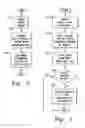 Fig. 03 - WASTE PROCESSING SYSTEM AND METHOD