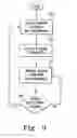 Fig. 11 - WASTE PROCESSING SYSTEM AND METHOD
