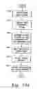 Fig. 12 - WASTE PROCESSING SYSTEM AND METHOD