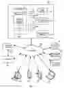 Fig. 02 - BILL DIVISION AND GROUP PAYMENT SYSTEMS AND METHODS