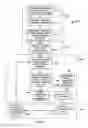 Fig. 06 - BILL DIVISION AND GROUP PAYMENT SYSTEMS AND METHODS