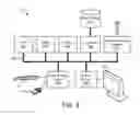 Fig. 04 - Apparatuses, Systems, and Methods for Health and Wealth Planning