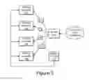 Fig. 04 - Distribution of electronic market data