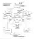 Fig. 01 - Methods, systems, and computer readable media for facilitating the exchange of reciprocal deposits