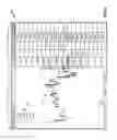 Fig. 05 - System and method for a trading interface incorporating a chart