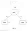 Fig. 03 - System and Method for Rapid Updating of Credit Information