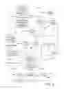 Fig. 04 - SYSTEM AND METHOD FOR PAYING CITATIONS USING SMS TEXT MESSAGING