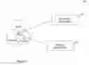 Fig. 04 - METHOD AND SYSTEM FOR COMPUTER-BASED BIDIRECTIONAL PAY-PER-CLICK BIDDING AND MATCHING BETWEEN TWO COMPLEMENTARY POPULATION GROUPS