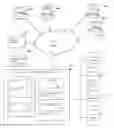 Fig. 01 - System and method for making a synthetic cash advance using a purchase payment exchange