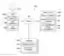 Fig. 01 - VISUAL TRANSACTIONS