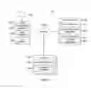 Fig. 02 - VISUAL TRANSACTIONS