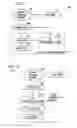 Fig. 04 - Local management of payment transactions