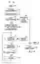 Fig. 05 - Local management of payment transactions