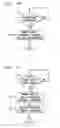 Fig. 06 - Local management of payment transactions