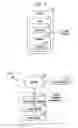 Fig. 07 - Local management of payment transactions