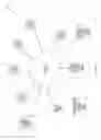 Fig. 15 - Rapid online payment system