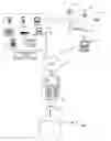 Fig. 01 - Location based authorization of financial card transactions systems and methods