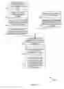 Fig. 17 - Location based authorization of financial card transactions systems and methods