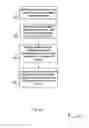 Fig. 19 - Location based authorization of financial card transactions systems and methods