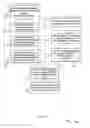 Fig. 20 - Location based authorization of financial card transactions systems and methods