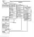 Fig. 08 - Method and system for authorizing, authenticating, implementing, brokering data transfers, and collecting fees for data transfers among distributed electronic devices and servers