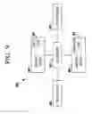 Fig. 56 - SYSTEMS ENGINEERING PROCESS