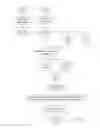 Fig. 04 - MANAGING A BREACH OF CONTRACT