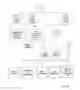 Fig. 05 - MANAGING A BREACH OF CONTRACT